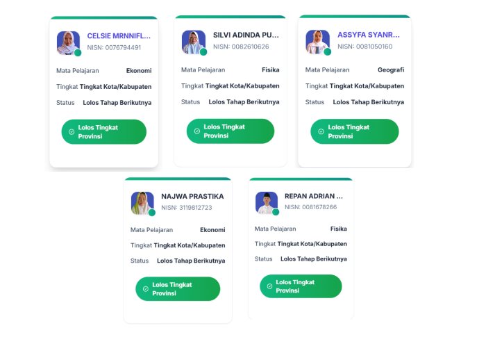 Lima Siswa MAN 2 Sungai Penuh Lolos Olimpiade Madrasah Indonesia Tingkat Provinsi